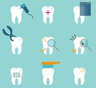 با استفاده از کارت‌تخفیف دندانپزشکی آتیه سازان از کلیه خدمات درمانی بهره مند شوید.
